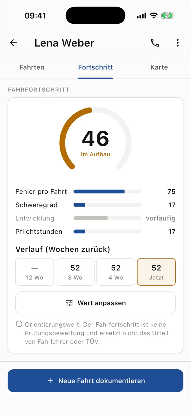 RoadReview Fahrfortschritt als Orientierungswert mit Verlauf über Wochen
