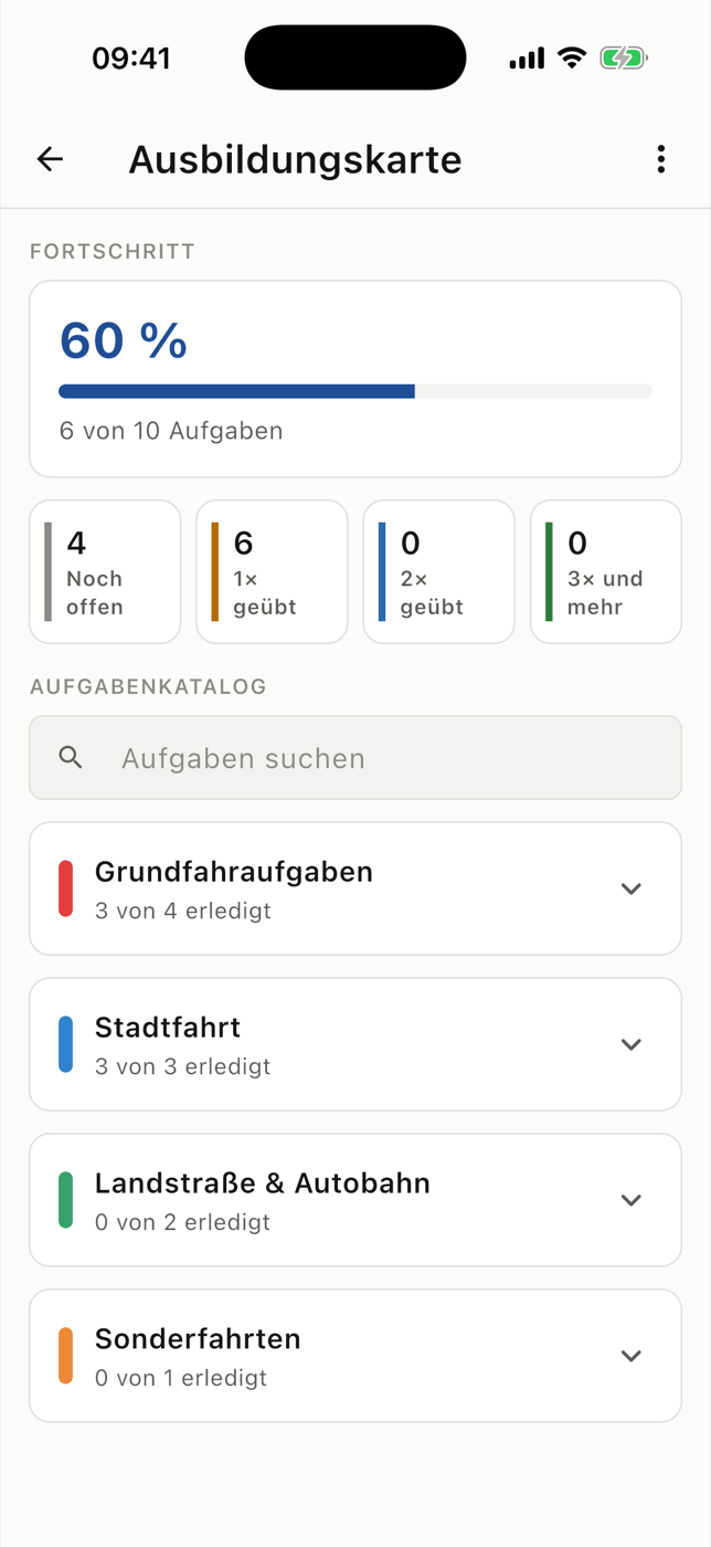 RoadReview training map with progress across all tasks