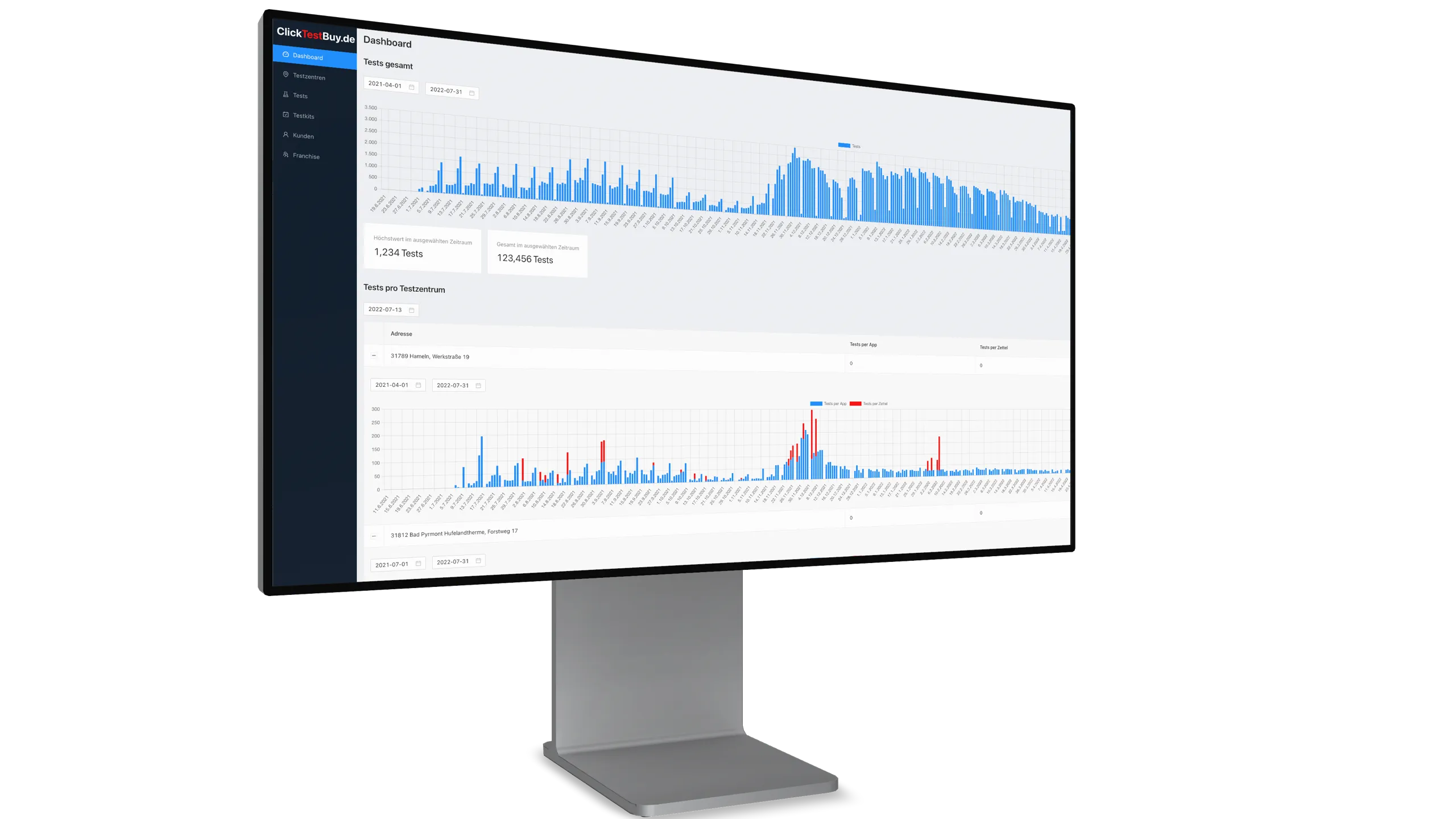 ClickTestBuy — Web-Portal für Testzentren im Desktop-Mockup