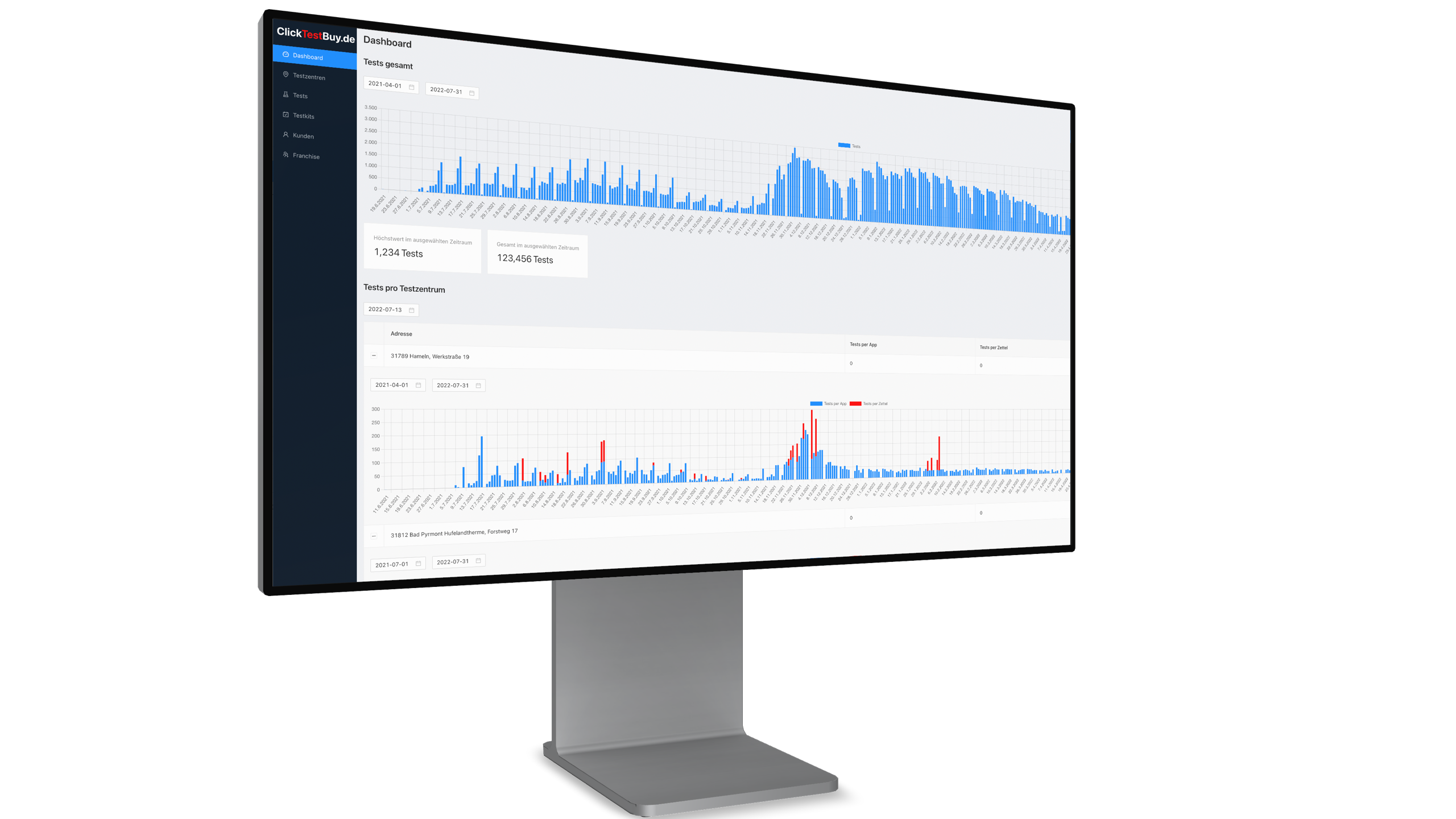 ClickTestBuy — web portal for test centres in a desktop mockup